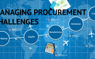 Procurement Challenges and how to manage them